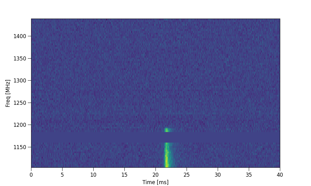 ../_images/220610_dsI_zapped.png